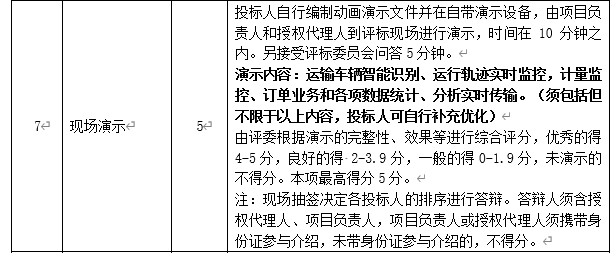 DBSCG-2020-039 智慧砂石管理平臺項目答疑、變更及延期公告