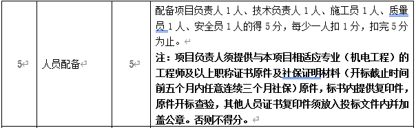 DBSCG-2020-039 智慧砂石管理平臺項目答疑、變更及延期公告