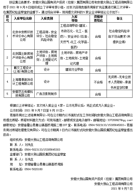 DBSCG-2021-091 安徽大別山國(guó)投集團(tuán)咨詢(xún)企業(yè)庫(kù)擴(kuò)充征集咨詢(xún)類(lèi)服務(wù)商庫(kù)入選名單公示(三)