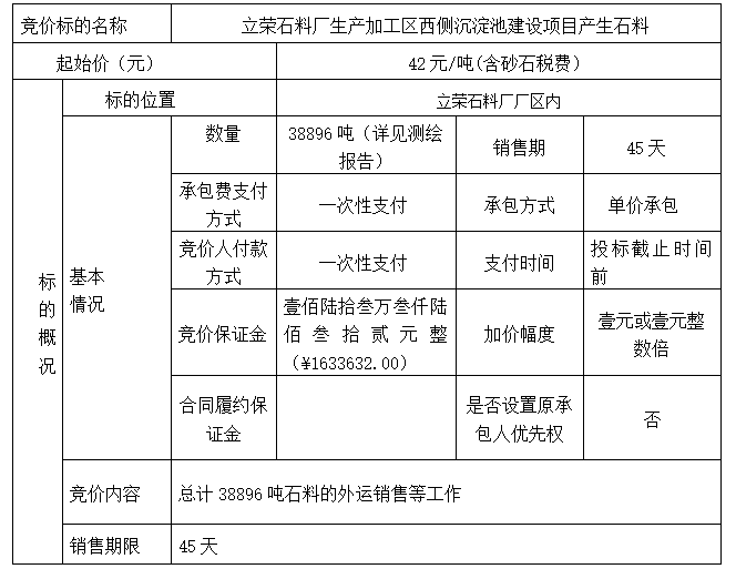 DBSXS-2022-010 立榮石料廠生產(chǎn)加工區(qū)西側(cè)沉淀池建設(shè)項(xiàng)目產(chǎn)生石料 競價(jià)銷售（二次）競價(jià)公告